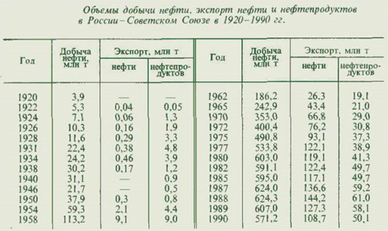 Про денежные реформы