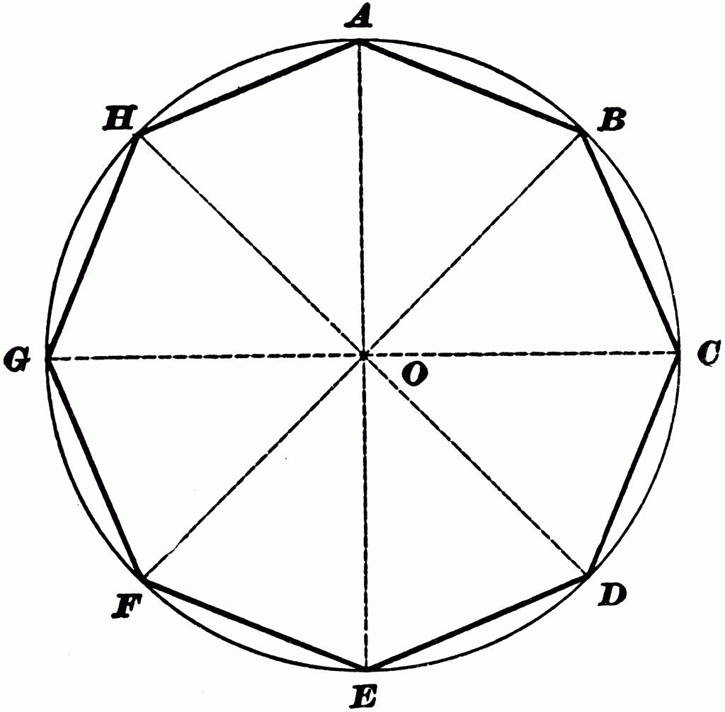 Правильный восьмиугольник вписанный в окружность