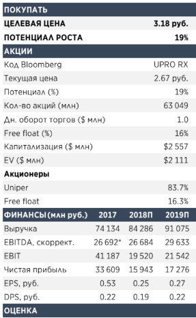 Юнипро - катализатор в виде роста дивидендов в 2020+ после запуска энергоблока No3 сохраняется - АТОН