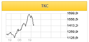 Налоговые претензии к Тинькову оказывают давление на акции TCS Group - Sberbank CIB