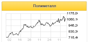 Ослабление рубля будет способствовать увеличению рентабельности продаж Polymetal - Фридом Финанс
