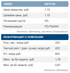 Дополнительные источники инвестпривлекательности Россетей еще не реализованы - Газпромбанк