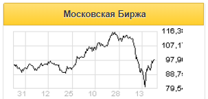 МосБиржа отлично себя чувствует в условиях нынешней турбулентности рынка - Атон