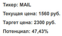 Mail.ru Group продолжает наращивать инвестиции в развитие бизнеса - КИТ Финанс Брокер