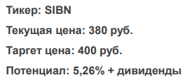 Газпром нефть показала себя лучше аналогичных компаний в отрасли - КИТ Финанс Брокер