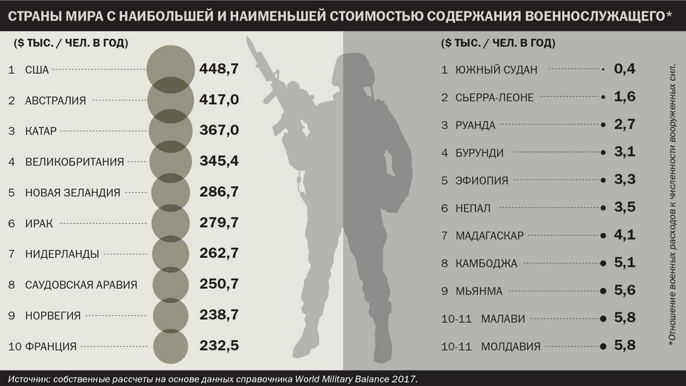 Алло скольо салат италии