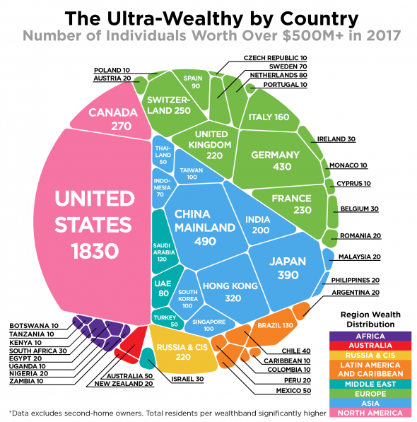 Где в мире (по странам) живут Миллиардеры