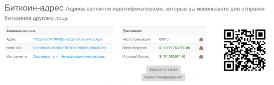 Спонсоры Навального - крипто-долларовые миллиардеры!