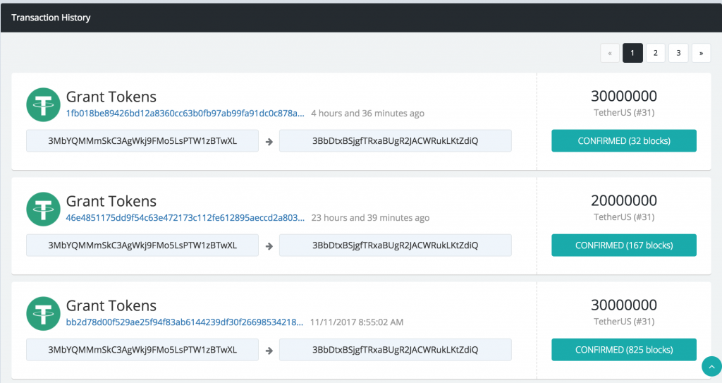 Почему растет notcoin. Токен Грант.