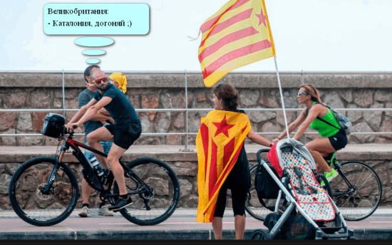 Каталония vs euro