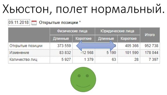 Таблица "Открытые позиции". Или как идти в ногу с крупняком?