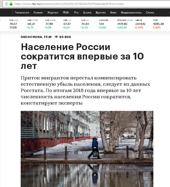Население России сократится впервые за 10 лет