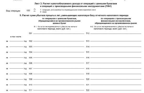 Время возвращать убытки – советы по возврату НДФЛ