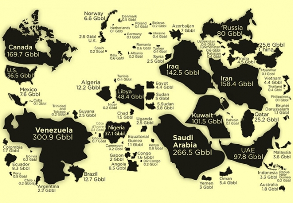 Мировые запасы нефти стран на одной картинке