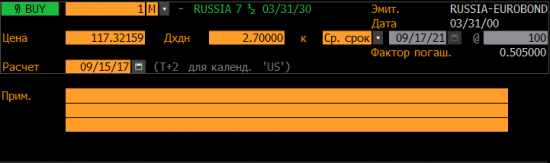 МИНФИН обменяет Евробонды РФ (схематозную RUS-30 и RUS-18)