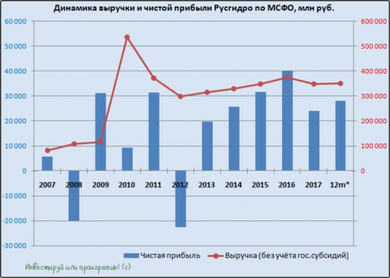 Digomi: Иран начинает страдать от санкций