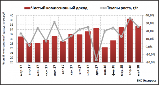 Digomi: Иран начинает страдать от санкций