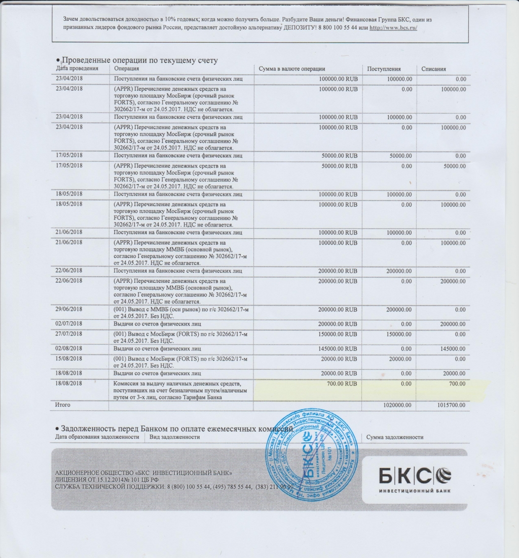 Выписка банка перевод