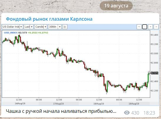 Дадут ли мишкам мёд?