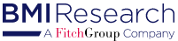 BMI Research повышает прогноз по Brent в 2018-м до $67, 2019 — $75, 2020 — $78, 2021 и 2022 годы — $80 за баррель.