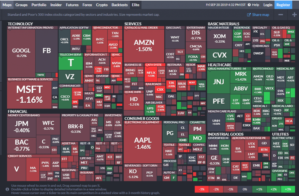 Карта фондового рынка Америки. Таблица котировок. Таблица котировок акций. Таблица рынка акций. Сайты фондовая биржа