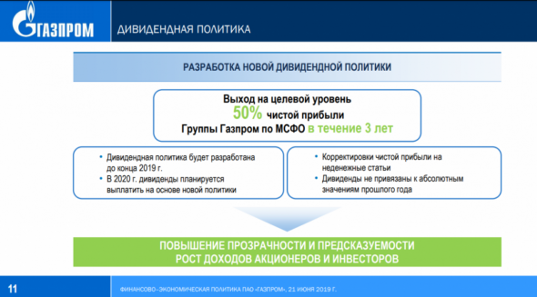 Дивидендая политика Газпром