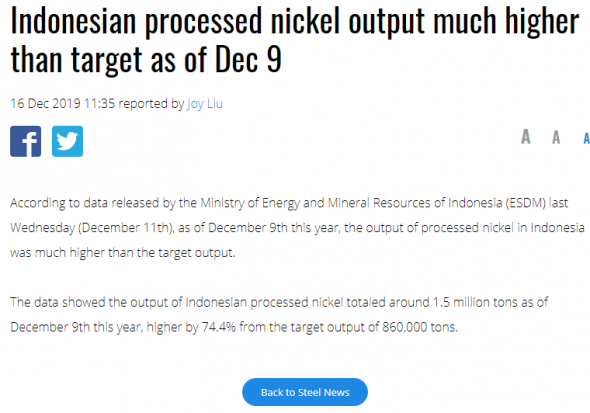 Объем производства никеля в Индонезии на 9 декабря: 1,5 млн тонн (+74,4%) от запланированного уровня