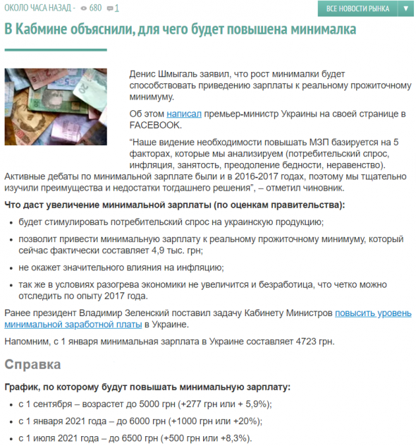 Украина повышает МРОТ с 01.09.2020г: 5 тыс грн (+5,9%). С 01.01.2021г: 6 тыс грн (+20%)