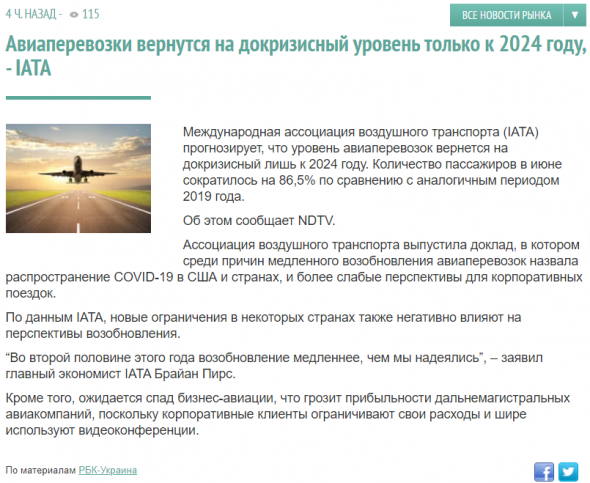 IATA: Авиаперевозки вернутся на докризисный уровень только к 2024 году