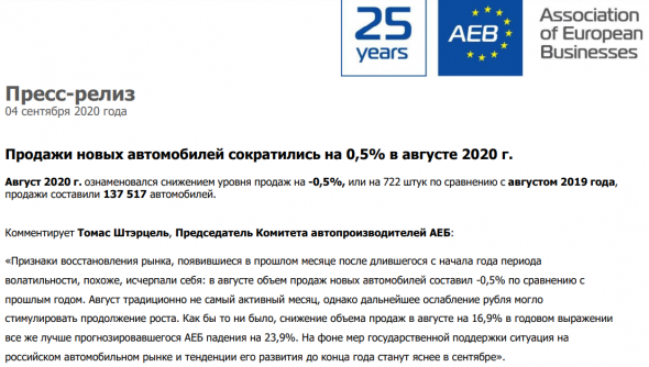 Продажи авто в РФ за 8 мес 2020: 880 198 ед. (-16,9% г/); Август 2020г: 137 517 ед. (-0,5% г/г)