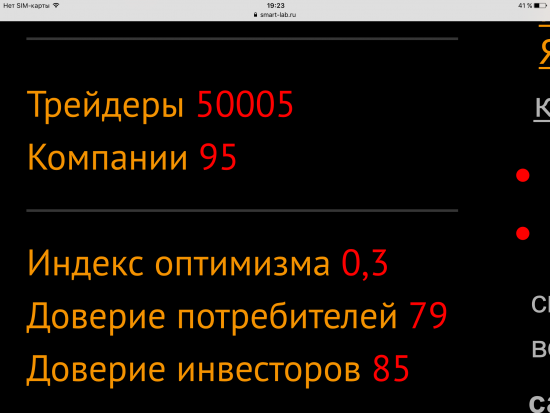 Smart-Lab перешагнул рубеж в 50 000 подписчиков!