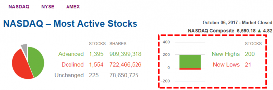 KEEP CALM and BUY STOCKS!