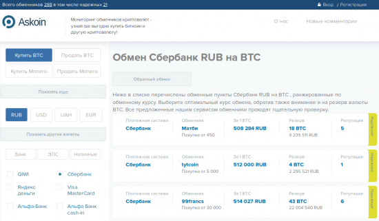 Более 500 000 рублей за 1 Биткоин