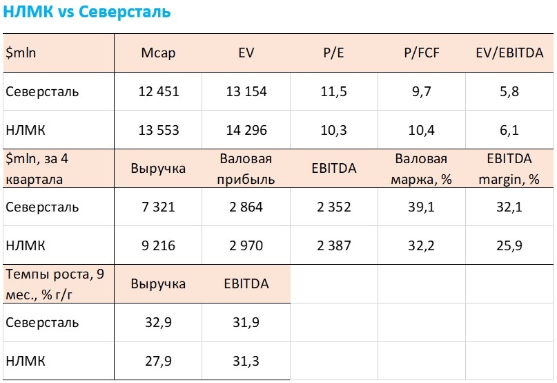 Расписание автобусов нлмк липецк