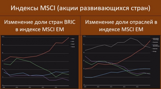 Готовимся к новым санкциям