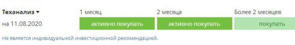 Горячий август 2020 для акций Московской биржи: ч. 4