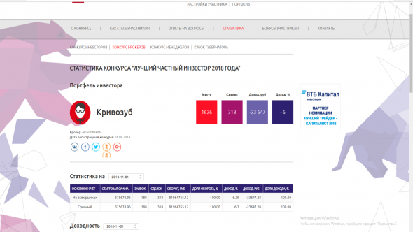 Отчет на утро 01 11 18.