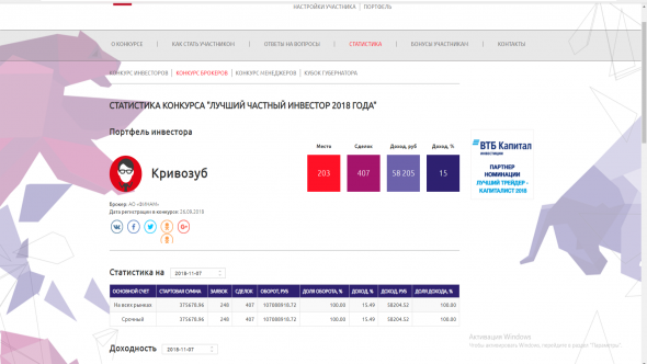 Отчет на 07 11 18 ЛЧИ Семья Кривозуба