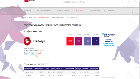 Отчет на 13 11 18