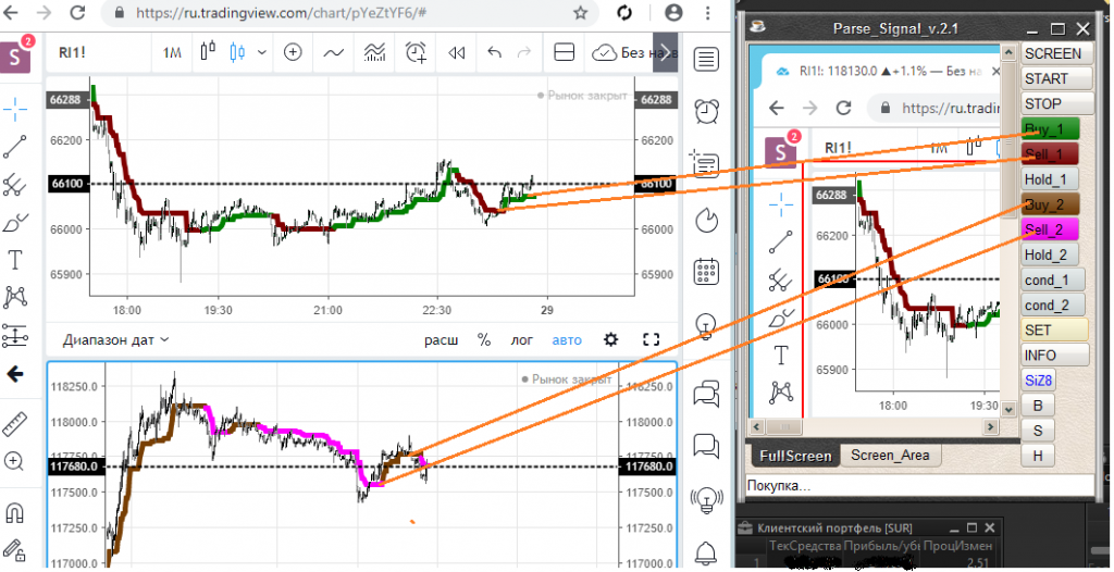 Tradingview не открывается