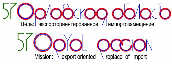 Эмблема Орловская область