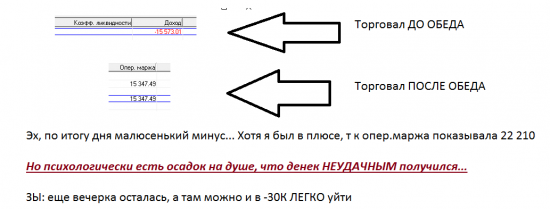 Если даже день с маленьким минусом,  все равно неприятно(