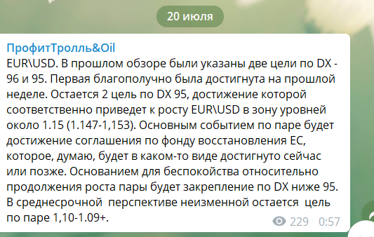 EUR\USD и DX 95 - сделано
