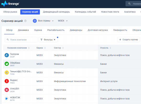 Программа для отбора акций сша