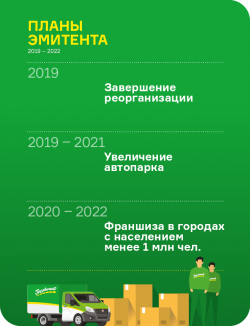 Аналитический обзор деятельности сервиса «ГрузовичкоФ» за 1-е полугодие 2019 г.