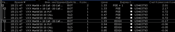 Битва Опционщиков NYSE. Стартовые условия.