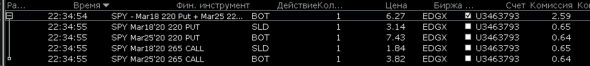 Битва Опционщиков NYSE. Отчет по текущим сделкам на 20.03.20