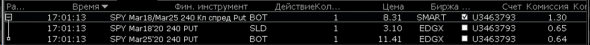 Битва Опционщиков NYSE. Отчет по текущим сделкам на 20.03.20