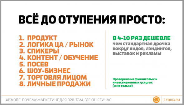 Почему ваши лендинги и лендосы НЕ работают? И причем здесь банки и финансовые услуги.