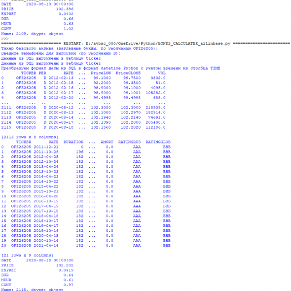 Таблицы, которые формируют python и загружает/выгружает из SQL для расчета параметров облигаций